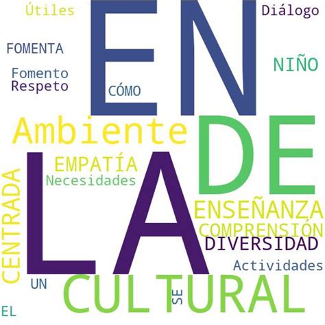 cómo se fomenta la empatía en la comprensión de la diversidad cultural