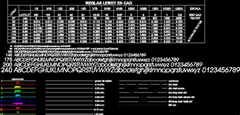 Leroy S Scale For Auto Cad Dwg Block For Autocad Designs Cad