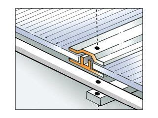 Comment Fixer Les Plaques De Polycarbonate Sur Une Serre Mamansanta