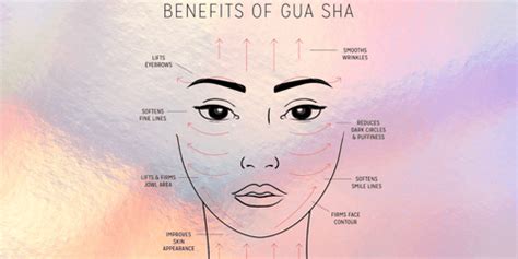 A Guide to the Best Gua Sha Techniques in Skincare – BLUNT SKINCARE