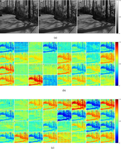 Visualization Of Feature Maps Learned By The Fifth Block Of Our