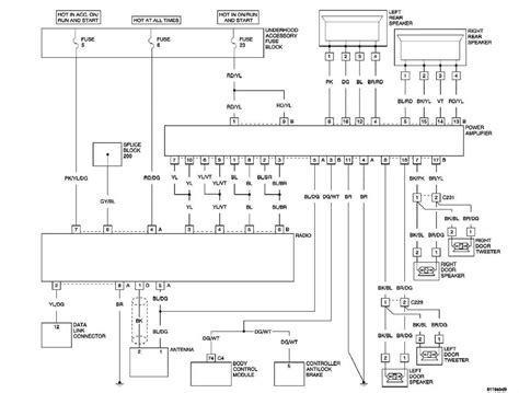 Electrical Schematics for the Chrysler 300