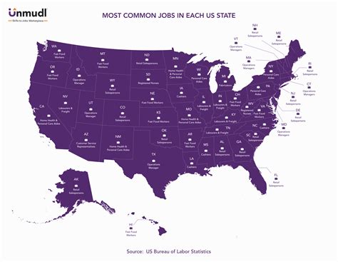 The Most Common Job In Each Us State Mapped Digg