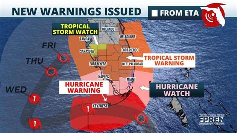 Hurricane And Storm Surge Warnings Issued For The Florida Keys