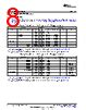 Launchxl F D Datasheet Pdf Texas Instruments