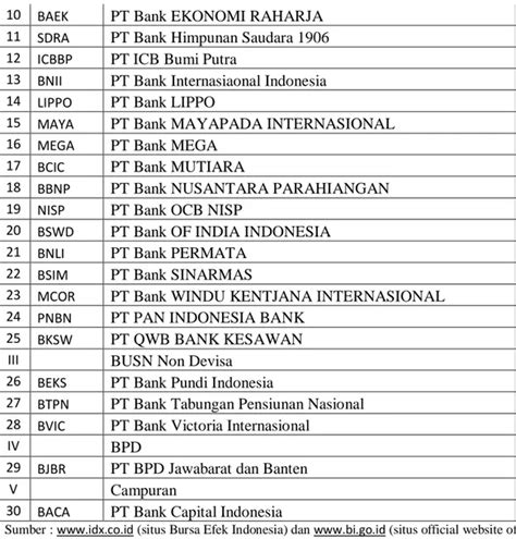 Metode Analisis Data Uji Asumsi Klasik Hot Sex Picture