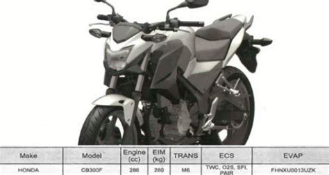 Honda Cbr R Naked Bike Lakukan Uji Emisi