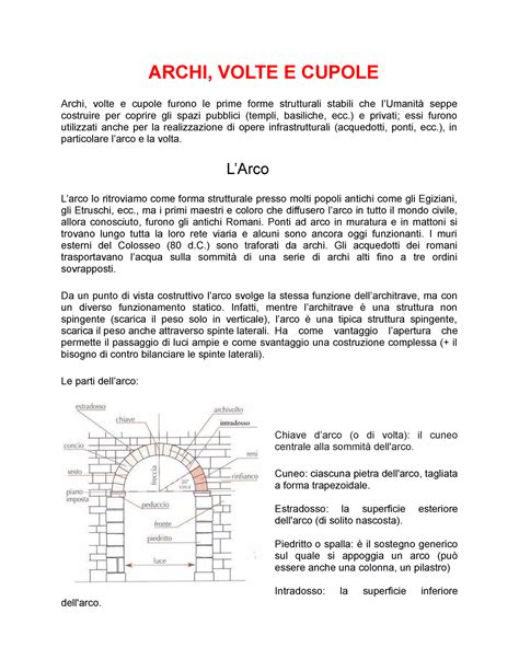 Archi Volte E Cupole Disegno E Storia Dell Arte Scientifico