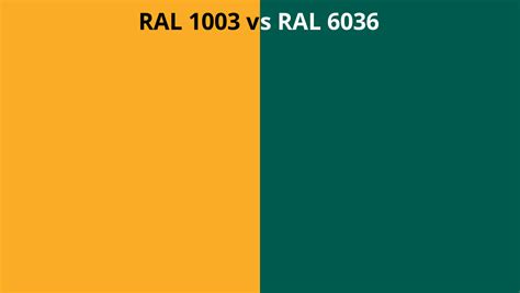 Ral 1003 Vs 6036 Ral Colour Chart Uk