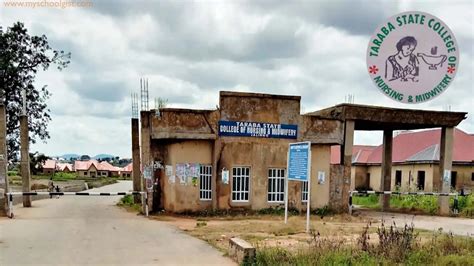 Taraba State College Of Nursing Post Utme Form