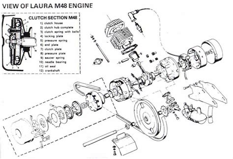 Batavus Moped Parts Diagrams