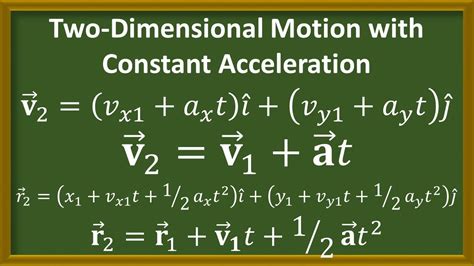 Two Dimensional Motion With Constant Acceleration Youtube