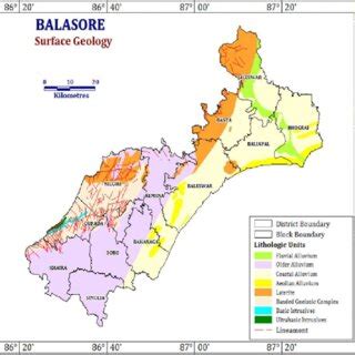 Drainage map of Balasore District. | Download Scientific Diagram