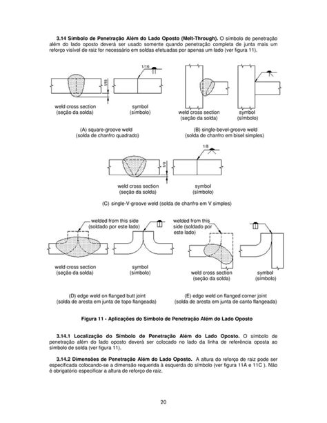 Simbologia De Soldagem Aws PDF