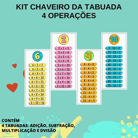 Tabuada Das 4 Operações - CHAVEIRO DA TABUADA DAS 4 OPERAÇÕES – Professor Gamificado – Atividades ...