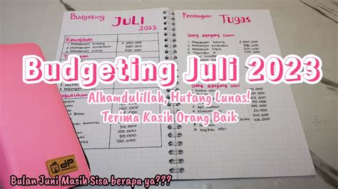 Budgeting Juli 2023 Caraku Mengatur Keuangan Rumah Tangga Di