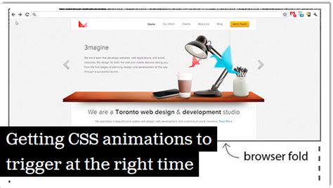 Getting Css Animations To Trigger At The Right Time Articles