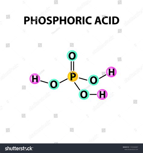 Orthophosphoric Acid Chemical Formula Phosphoric Acid Stock