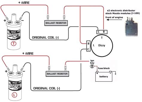 Car Ignition Coil Diagram