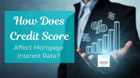 How Does Credit Score Affect Mortgage Interest Rate Youtube