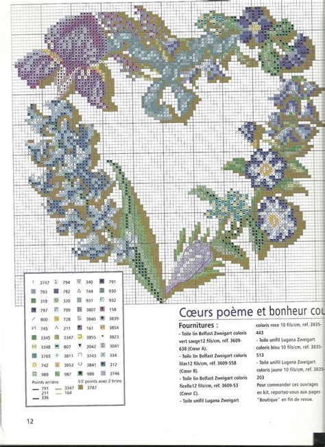 cœur point de croix cross stitch heart Point de croix Croix