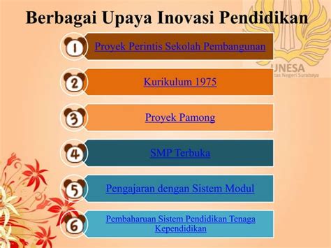 Inovasi Pendidikan Di Indonesia Ppt