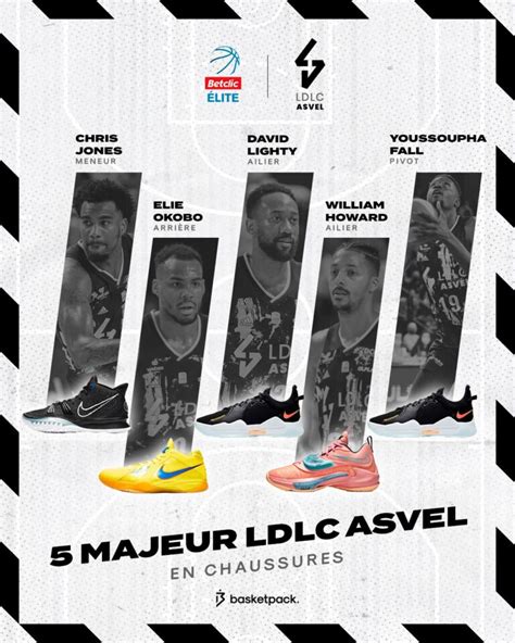 Finale Betclic Lite Asvel Monaco Les Majeurs En Chaussure