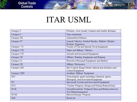 Nancy Wood Outsource Trade Group Llc Managing Director Svtronics Inc March 24 2014 U S