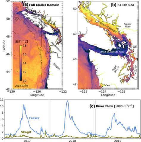 Estuarine Circulation Mixing And Residence Times In The Salish Sea