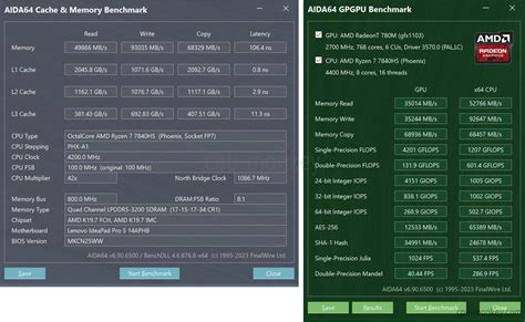 AMD Ryzen 7 7840HS Benchmark, Test and specs