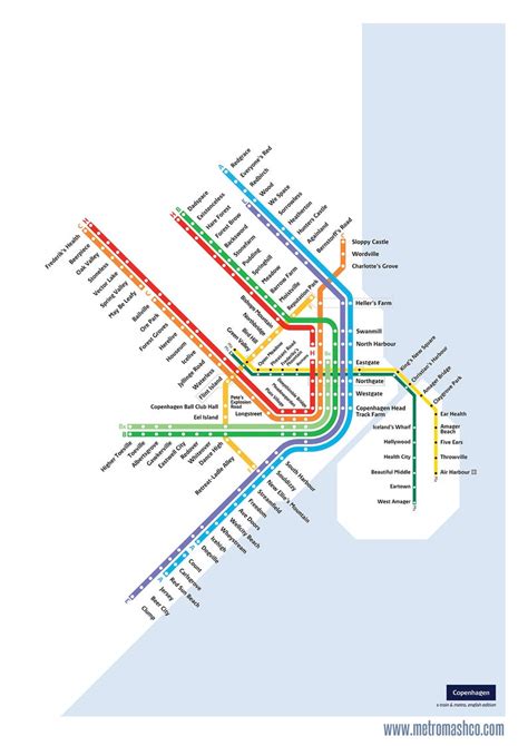 Copenhagen Metro Map English