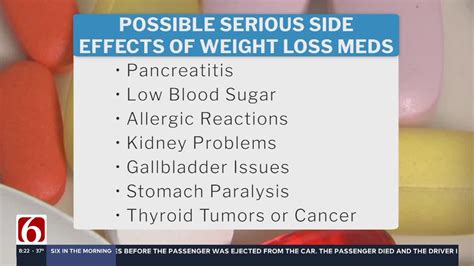 Medical Minute Weight Loss Drugs Effective But Carry Risks Experts Warn