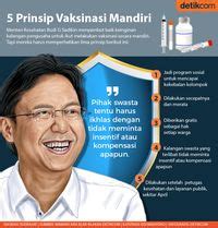 Prinsip Vaksinasi Mandiri Ala Menkes Budi G Sadikin