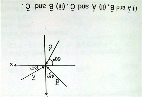 SOLVED: vector A ,B and C are shown in figure . find angle between