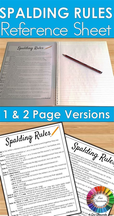 Spalding Rules Reference Sheet | Teaching homeschool, Elementary school ...