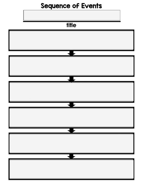 Sequence Of Events Graphic Organizer Made By Teachers Graphic