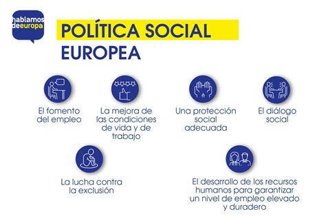 Políticas Sociales