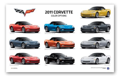 C6 Corvette Convertible Exterior Colors Poster-ChevyMall