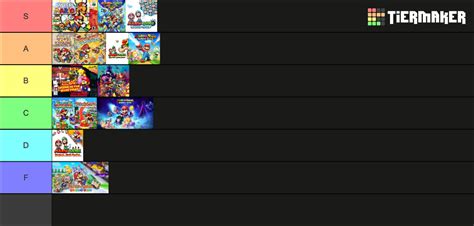 Mario RPGs Tier List Community Rankings TierMaker