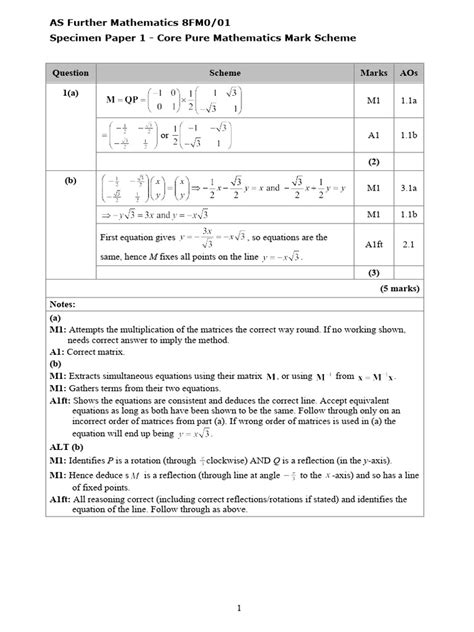 As Further Mathematics Specimen Papers Paper 1 Core Pure Mathematics