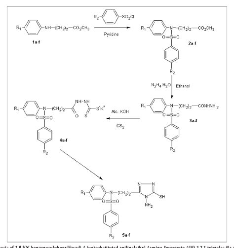 Figure From Synthesis And Pharmacological Activities Of Some New