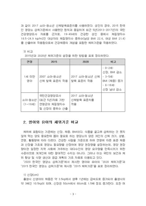 2023년 1학기 생애주기영양학 중간시험과제물 공통한국인 영양소 섭취기준 중간기말과제