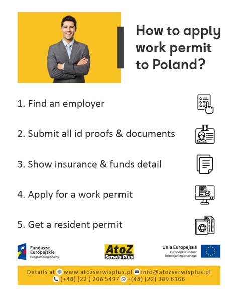 Poland Work Permit How To Apply Work Atoz Serwis Plus In Poland