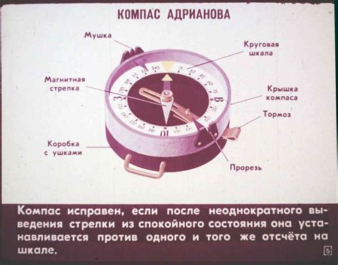 Компас предназначен