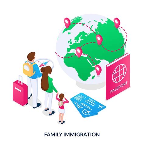 Concept D Immigration Familiale Une Jeune Famille De Maman Papa Et