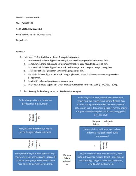 Tugas 1 Bahasa Indonesia Luqman Affandi Nama Luqman Affandi Nim