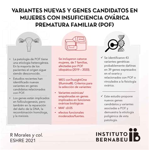 Tratamiento Insuficiencia Ovárica Prematura