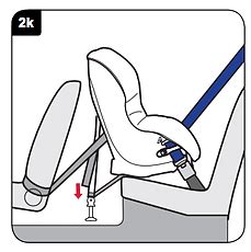 Systèmes de fixations isofix top tether jambe de force