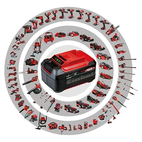 Einhell Power X Change 18V Batería y cargador PXC Starter kit 18 V 2