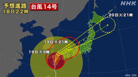 Nhk北九州 On Twitter 🌀台風14号 情報🌀 きょう22時現在の台風の予想進路図です。 大型で非常に強い台風第14号は